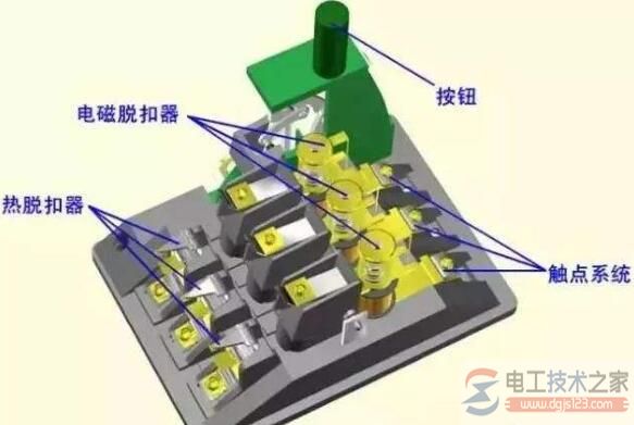 低压断路器脱扣器整定电流的选择与整定