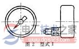 耐震压力表的直接安装式图解(2)