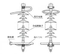 防雷保护的改善措施