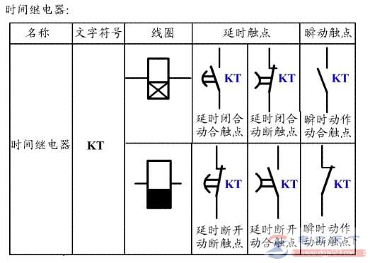 时间继电器的触点图形符号