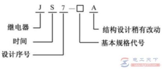 时间继电器的型号意义，时间继电器的线圈图形符号