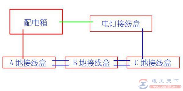 三联开关接线图示例