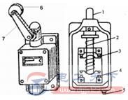 行程开关的结构与原理图解