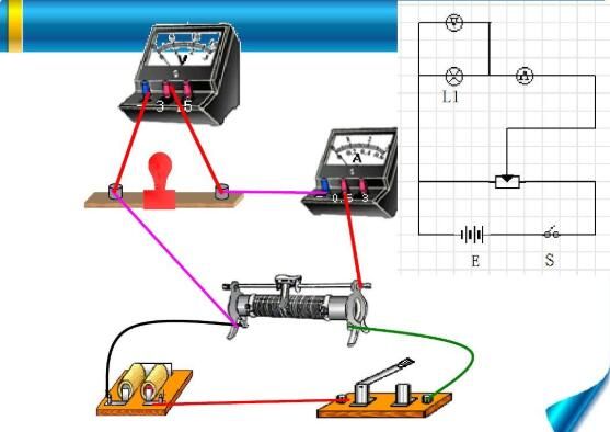 伏安法测电阻怎么选择量程，建议选量程小的滑动变阻器