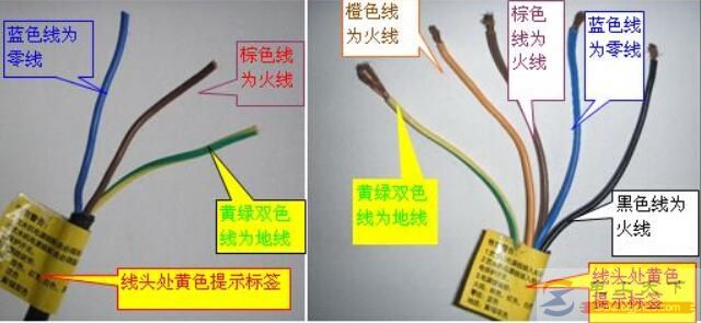 三相火线怎么区分ABC，三相电的相线鉴别方法