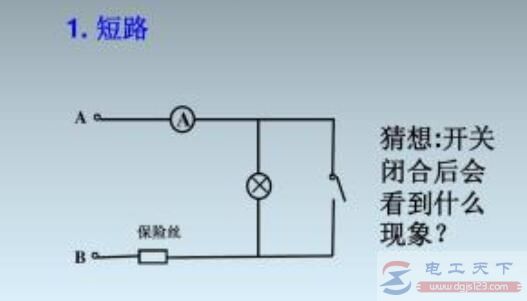 怎么判断家庭电路短路在什么位置