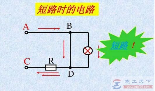 家庭电路的三种常见故障