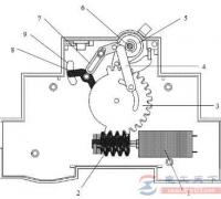 少油断路器电磁操作机构故障原因及处理方法