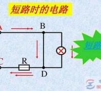 家庭电路的三种常见故障