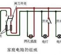 家庭电路故障怎么判断与维修，家庭电路故障的维修经验总结