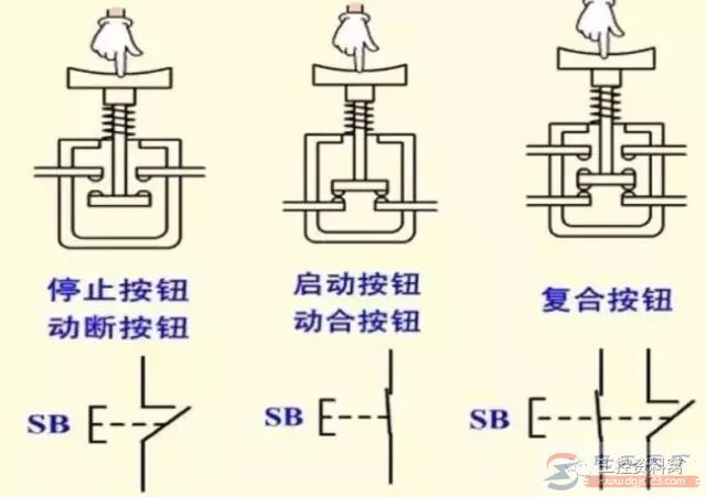 按钮开关是什么，按钮开关的功能有哪些