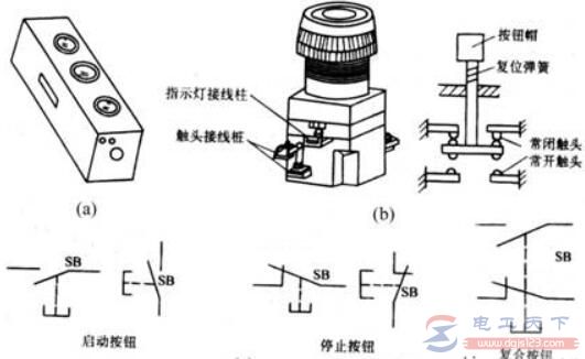 按钮开关的结构及含义图解