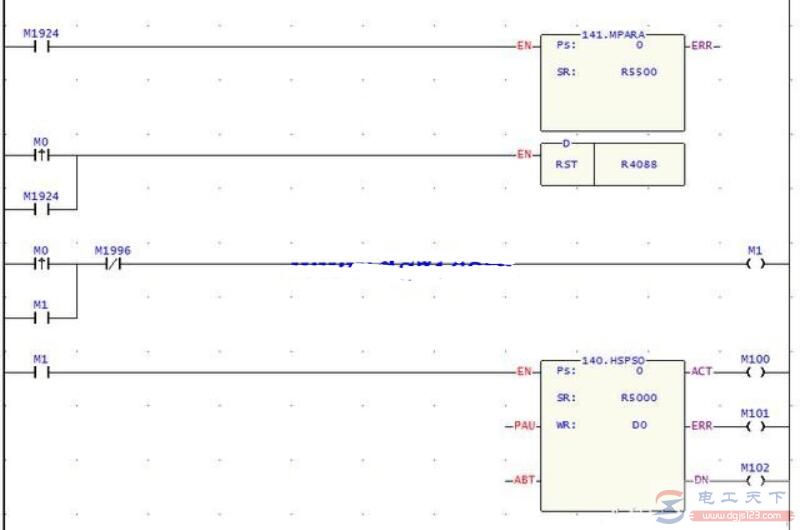 永宏plc回原点程序MD0模式的方法