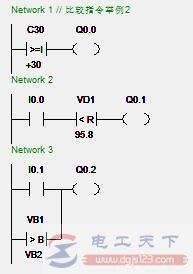 plc比较指令的应用实例