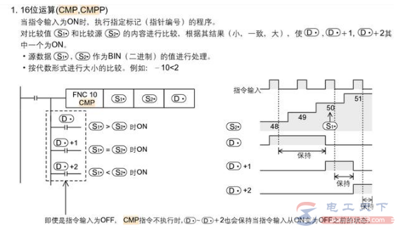 plc比较指令CMP的用法举例