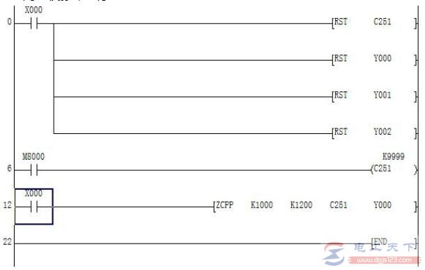 三菱plc区间比较指令ZCP的用法举例