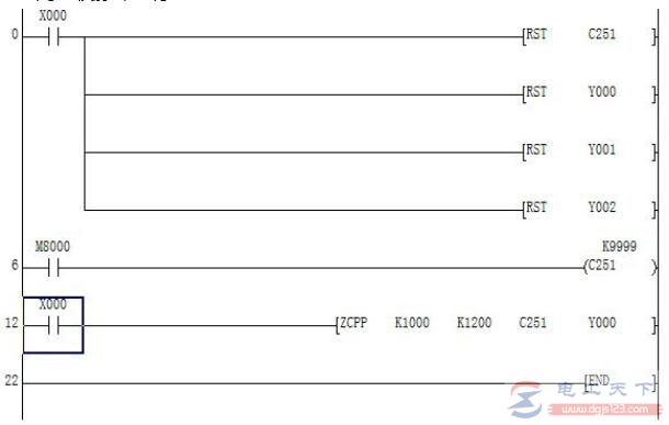 三菱plc区间比较指令ZCP的用法举例