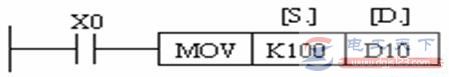 三菱plc传送指令MOV的用法举例