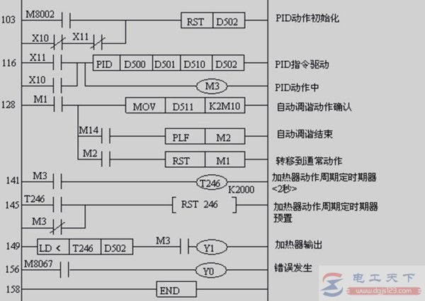 三菱plc传送指令MOV的用法举例