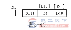 三菱plc数据交换指令XCH的用法举例