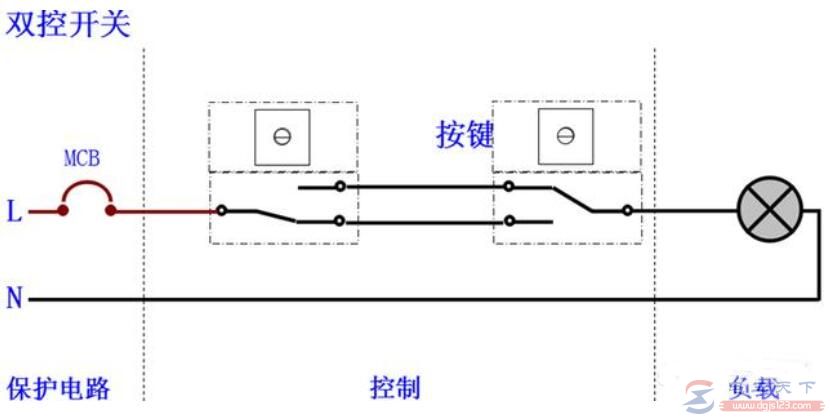 两个开关控制一盏灯的接线图说明