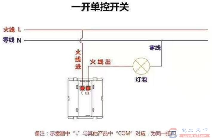 单控开关控制电灯开关的接线图说明