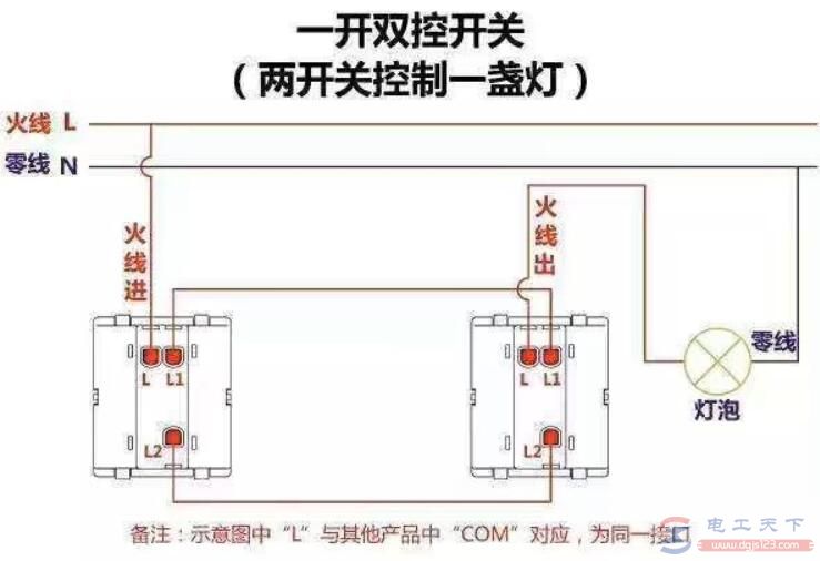 单控开关控制电灯开关的接线图说明