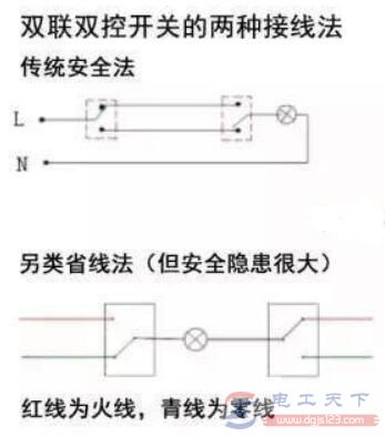 一个双联双控开关的接线图