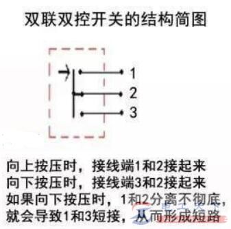 一个双联双控开关的接线图