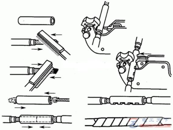 導線壓接鉗怎么用，導線壓接鉗的使用步驟詳解