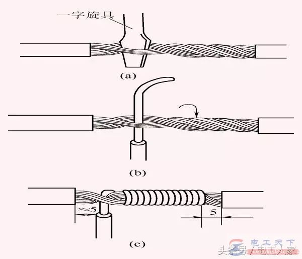 铜芯线的连接