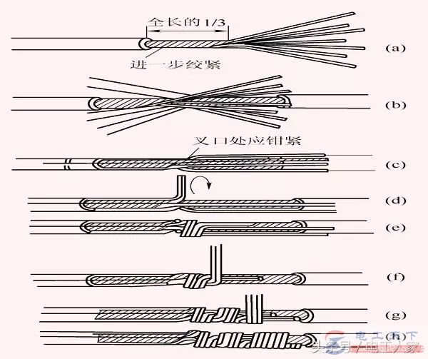 七股铜芯导线及多股铜芯线的连接方法