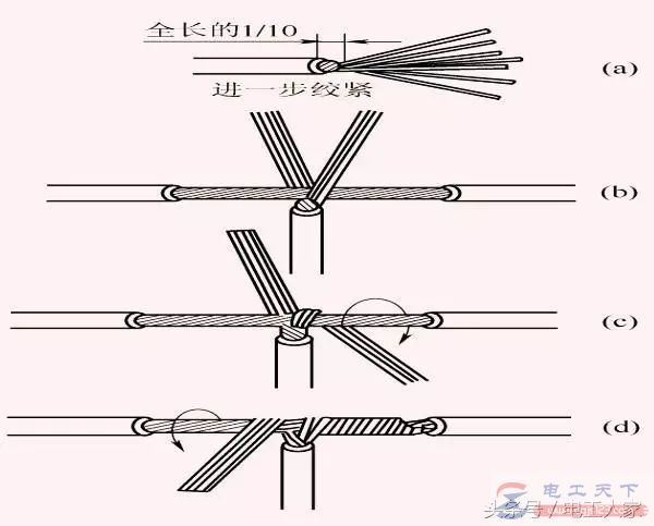 铜芯线的连接方法