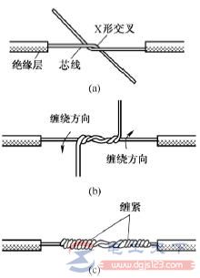 单股铜导线怎么进行直接连接