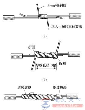 单股铜导线怎么进行直接连接