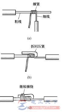 单股铜导线怎么进行直接连接