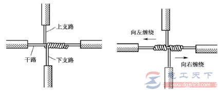 单股铜导线的分支连接：T字分支与十字分支