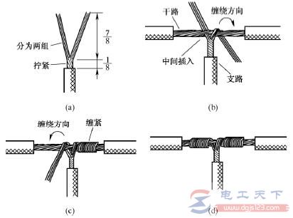 多股铜导线的分支连接方法