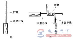 单股铜导线与多股铜导线的连接方法