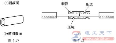 铜导线或铝导线的紧压连接方法