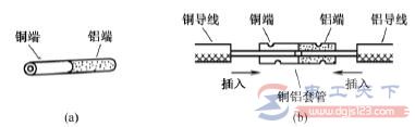 铜导线与铝导线间紧压连接的注意事项