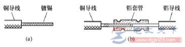 铜导线与铝导线间紧压连接的注意事项