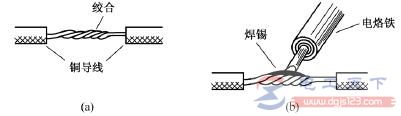 铜导线接头的锡焊方法，铝导线接头的焊接方法