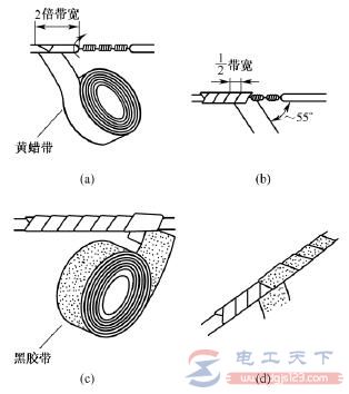 导线连接处的绝缘处理方法