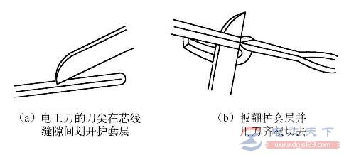 塑料护套线绝缘层的剥离方法