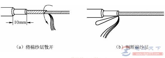 花线绝缘层的剥离方法