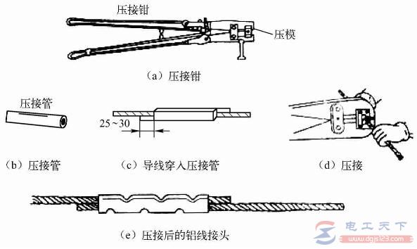 铝芯导线的连接方法