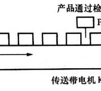 西门子plc产品数量检测控制程序的例子