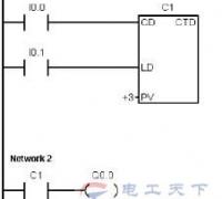 西门子plc的计数器指令功能说明