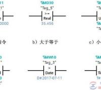 plc比较数值大小的指令用法